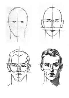 Instructie kop/portret tekenen