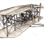 Wright Flyer 1