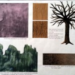 Vernieling milieu studies