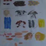 Materiaal-en detailstudies