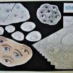 Studiemateriaal 'All eyes on you'