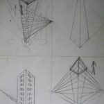 Perspectivische studies