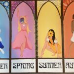 'Winter, Spring, Summer, Autumn'