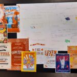 Mindmap en voorbeeldmateriaal