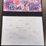 Mindmap
